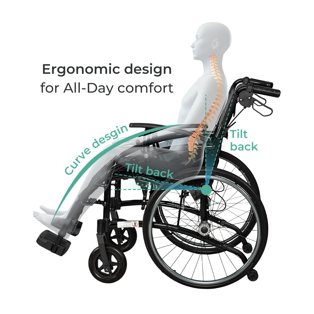 NOKA Self-Propelled Folding Wheelchair
